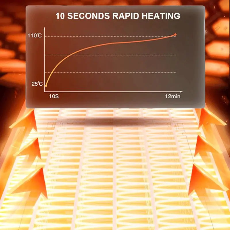 Tavola Riscaldante Elettrica Pieghevole con Controllo della Temperatura